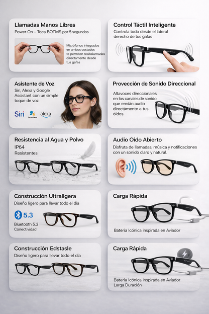 Gafas Inteligentes con Cámara HD y Asistente IA – SmartView Pro