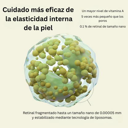 Suero de Retinal Antiarrugas — Firmeza Visible & Piel Suave
